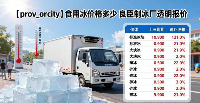 武昌食用冰价格多少 良臣制冰厂透明报价